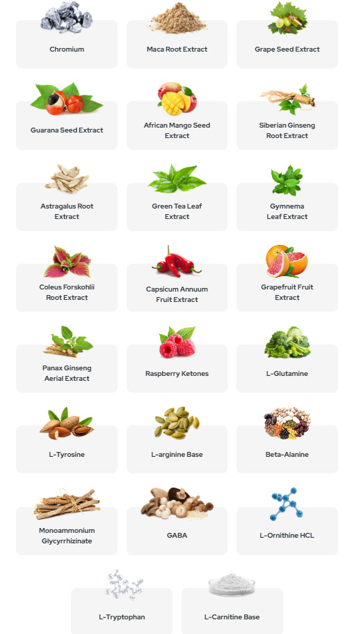 Glyco Health Drops Ingredients