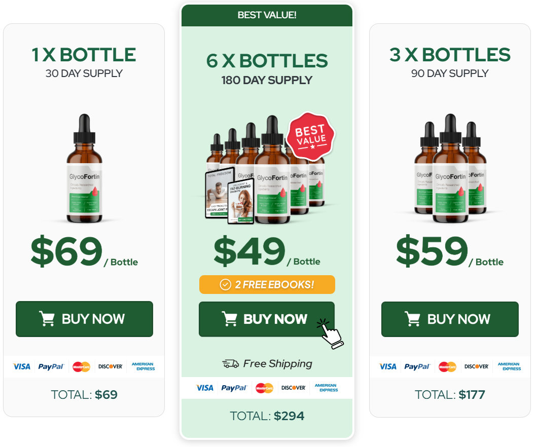 Glyco Health Drops offers