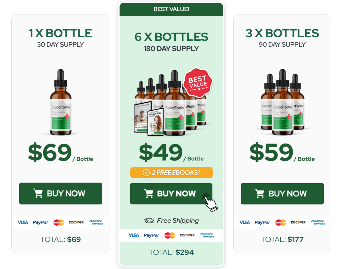 Glyco Health Drops offers 